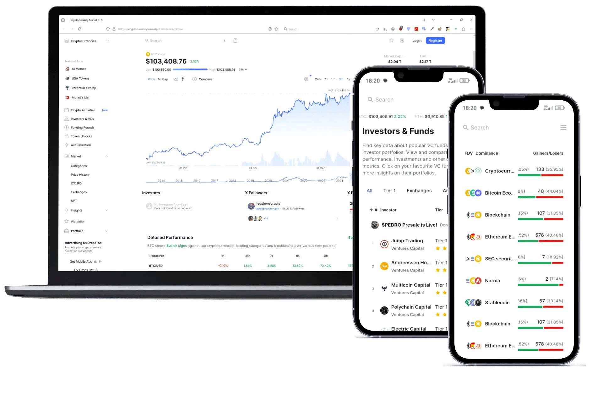 Vrch Fortunov trading strategie